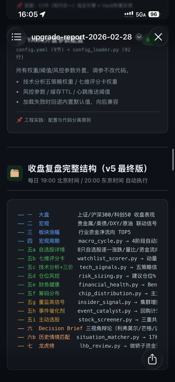 收盘复盘完整结构v5